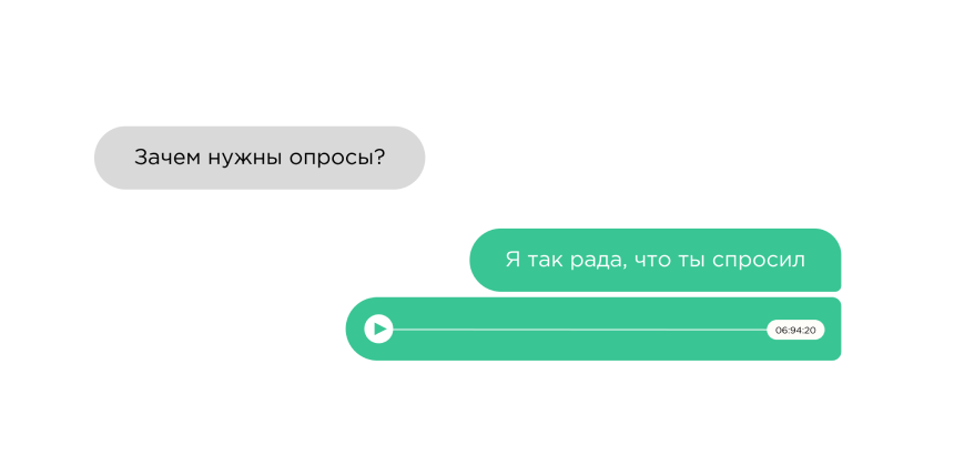 Опросник для сотрудников