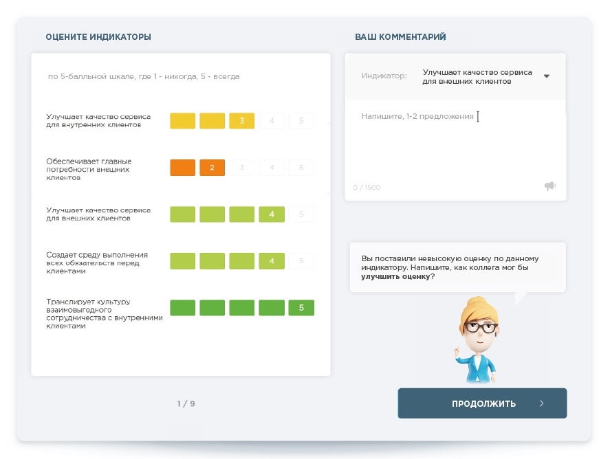 Метод «360 градусов»: привлекаем для оценки навыков сотрудника его окружение
